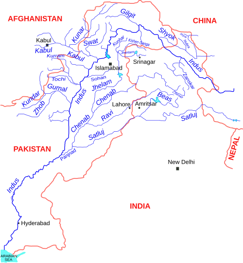 Indus Water Treaty 