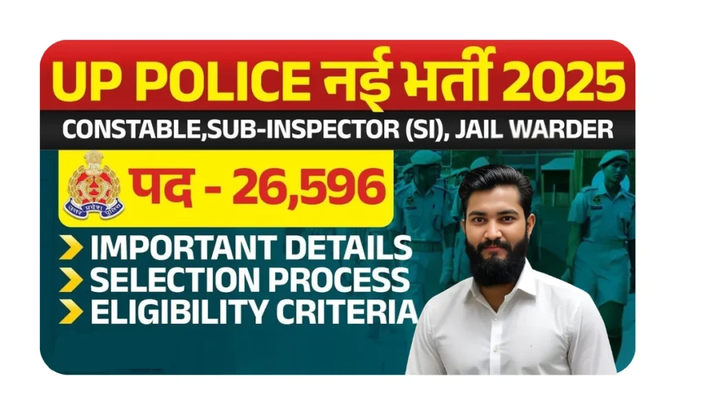 UP Police Constable, Sub Inspector, Jail Warden Recruitment 2025