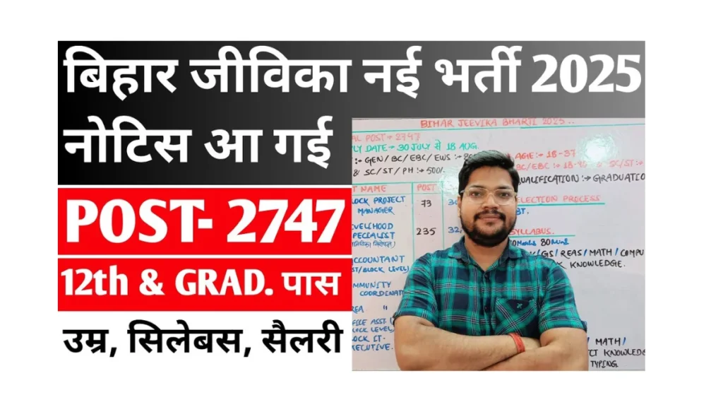 Bihar JEEViKA Recruitment 2025
