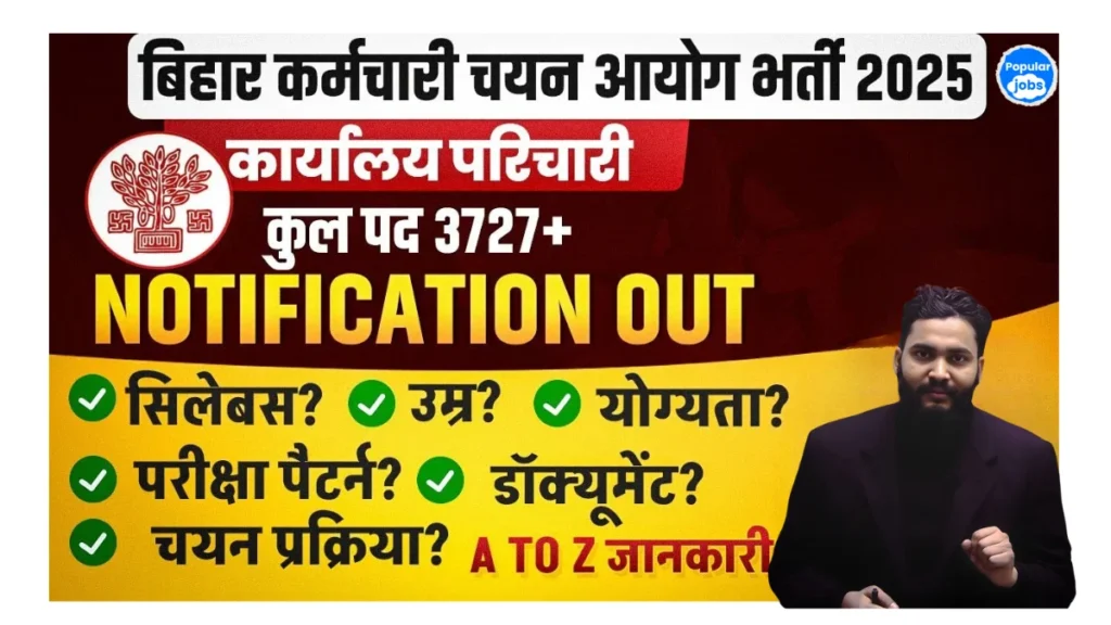 BSSC Inter Level Recruitment 2025